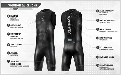 Mens Volution Quick John Triathlon Wetsuit Synergy Wetsuits