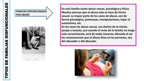 Familias Disfuncionales Pptx