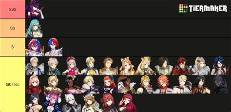 My Fire Emblem Engage Tier List So Far Fire Emblem Amino