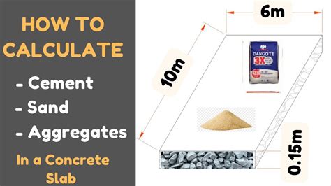 How To Calculate Cement Sand And Aggregates In Concrete Slab Easy