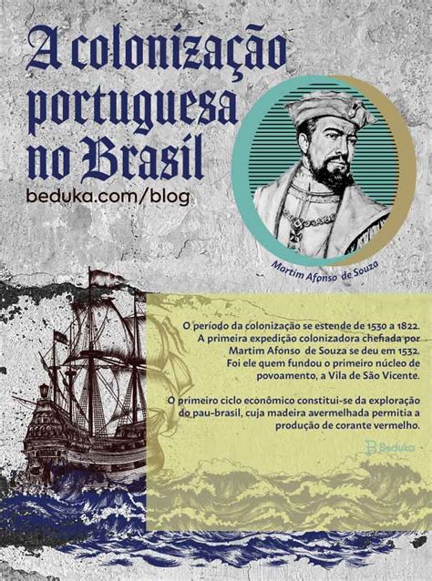 Coloniza O Portuguesa No Brasil Resumo Hist Ria Completa