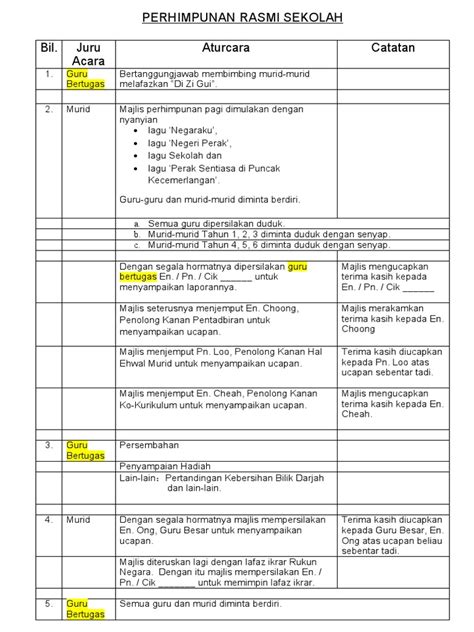 Perhimpunan Rasmi Sekolah Bm Pdf