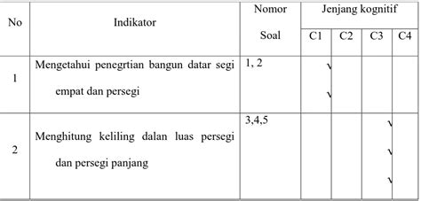 Instrumen Pengumpulan Data METODE PENELITIAN