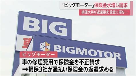 ゴルフボール入り靴下で車たたくビッグモーター報告書で悪質な行為指摘 大手損保に保険金水増し請求FNNプライムオンライン