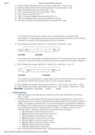 Instruction Set Of Intel Microprocessor Pdf