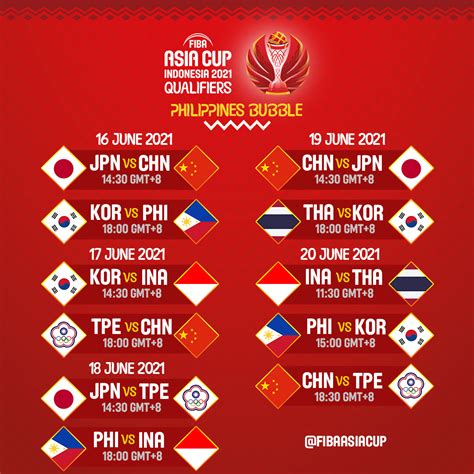 Fiba Asia Cup Qualifiers 2024 Schedule - Emelda Jacinda