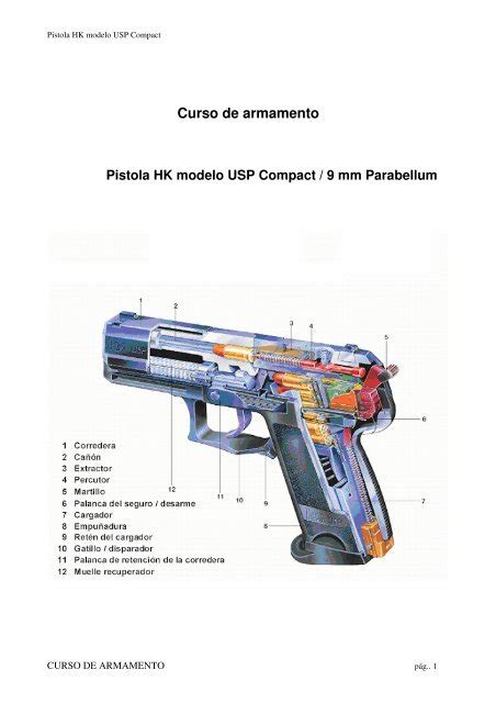 Curso De Armamento