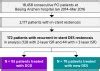 Why Drug Coated Balloons Boston Scientific