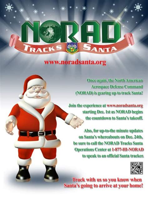 You Don't Have to Believe in Santa Claus to Love NORAD Tracks Santa - Living Montessori Now