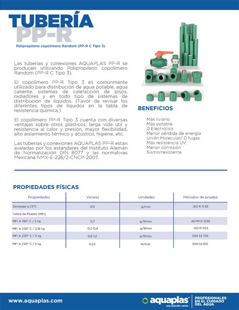 FICHA TECNICA DE USO DE LA TUBERIA PPR PP R TUBERÍA Las tuberías y