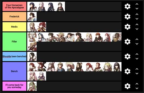 Games Tier List: 15 Awakening Unit Tier List