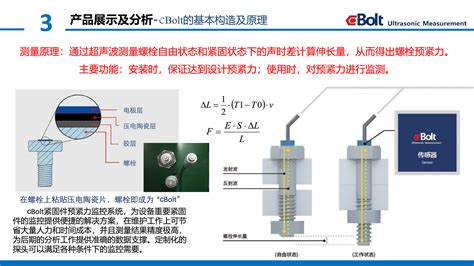 单波检测c Boltum 超声波螺栓轴力检测 赛泰克（成都）工业设备有限公司