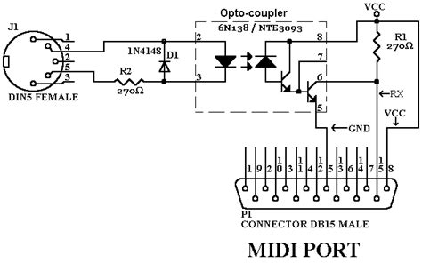 Midi Cable Wiring Diagram