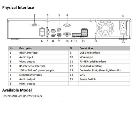 De Hikvision DS 7732NXI I4 S 32 Kanaals AcuSense NVR