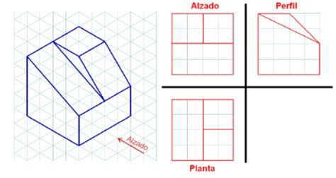 Mis Clases De Tecnología Cómo Dibujar Las Vistas De Una Pieza Sistema