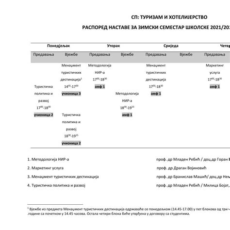 M Turizam I Hotelijerstvo Z Doc Docdroid