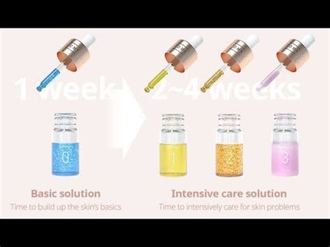 How To Use Atomy Product Synergy Ampoule Program YouTube