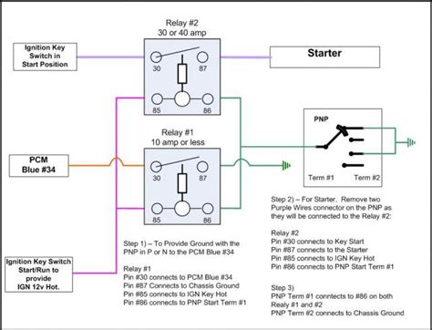 Chevy Neutral Safety Switch Wiring