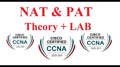 What Is Nat And Pat Ccna Nat And Pat Network Address Translation