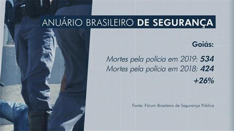 Goiás foi o 3º estado mais mortes por policiais em 2019 aponta