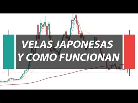 Patron De Velas Para Analizar E Invertir En Indices Sinteticos Pt