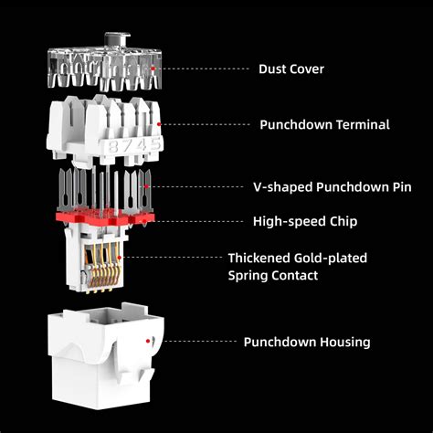 Hot Sale Rj45 8p8c Modular Cat5e Cat6 Cat6a Utp Network Connector Keystone Modul Keystone Jack