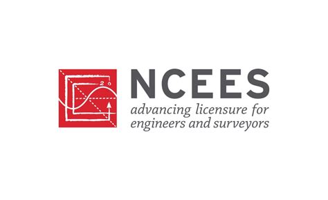 Ncees Scadd Inc