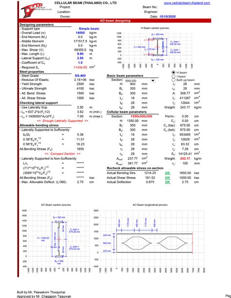 Cellular Beam Standard Sizes The Best Picture Of Beam