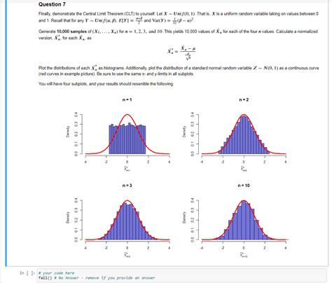 Solved Finally Demonstrate The Central Limit Theorem Clt Chegg