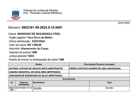 Juiz acata recurso e suspende cassação de mandato do prefeito de Dona Inês