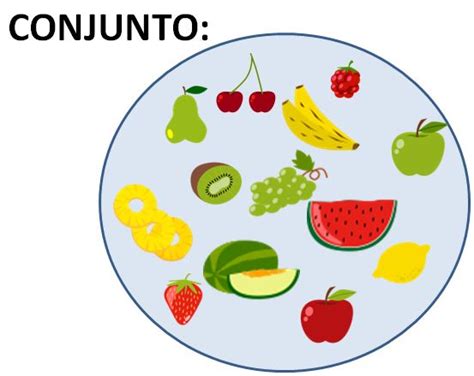 Conjuntos Y Subconjuntos Smartick Diagramas De Venn Conjuntos