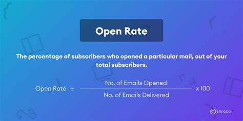 email open rate formula  ways  increase open rate