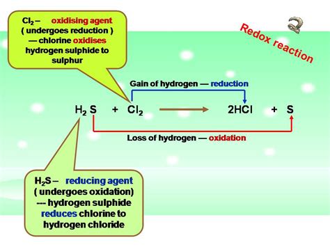 Grade10 CHAPTER 5 REDOX REACTIONS SEMESTER 1