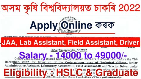 Latest Assam Govt Job 2022 AAU Notification Out Apply Online Jobs