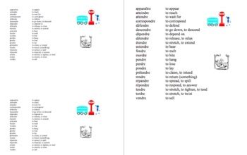 French RE Verbs Crossword Puzzle Image IDs And Verb Lists By Sue Summers