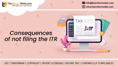 Consequences Of Not Filing The Itr Taxreturnwala