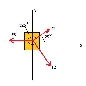 In The Diagram Below A Block Of Mass Space Kg Lies On A