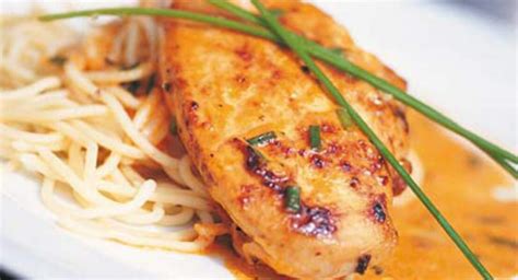 Blancs De Poulet Nos Meilleures Recettes Faciles Et Gourmandes Pour