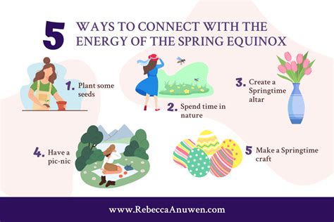 Celebrating The Spring Equinox Rebecca Anuwen