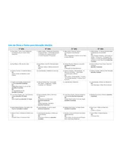 Lista De Obras E Textos Para Educa O Liter Ria Lista De Obras E