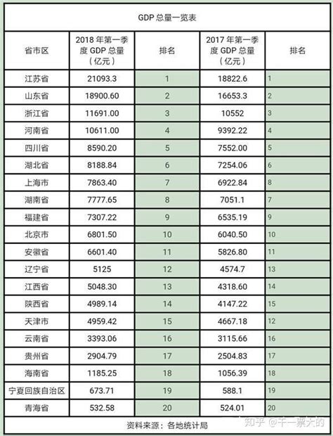 《天津市「海河英才」行動計劃》天津人才引進最新政策終於來了 每日頭條