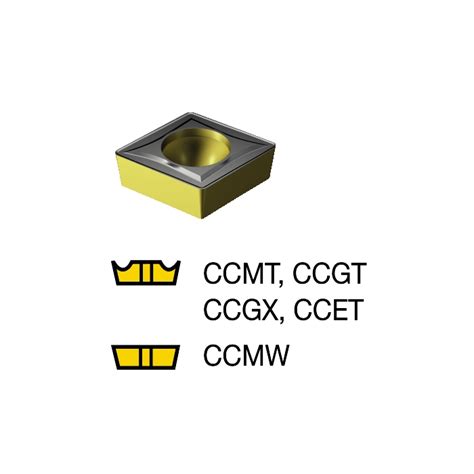 Sandvik Coromant SL SCLCL 25 09HP CoroTurn 107 Head For Turning