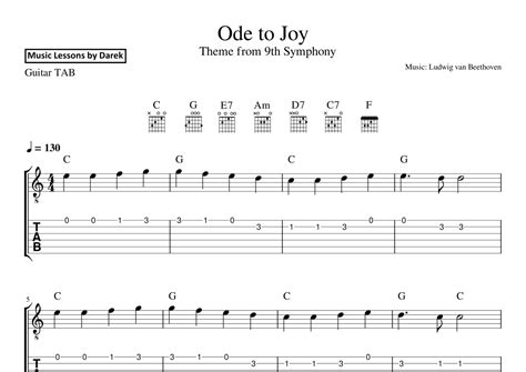 Ode To Joy Guitar Tab Theme From 9th Symphony [ludwig Van Beethoven