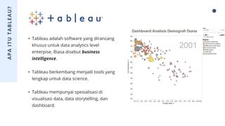 Visualisasi Data Interaktif Dengan Tableau Ppt