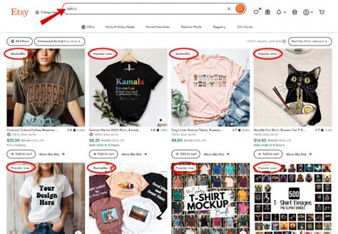 How To Find Profitable Niches On Etsy 5 Helpful Tips To Find Your