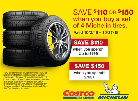 Costco Winter Tire Sale: Deals and Discounts You Can't Miss! - Hunter Games Magazine