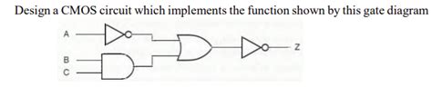 Solved Design a CMOS circuit which implements the function | Chegg.com