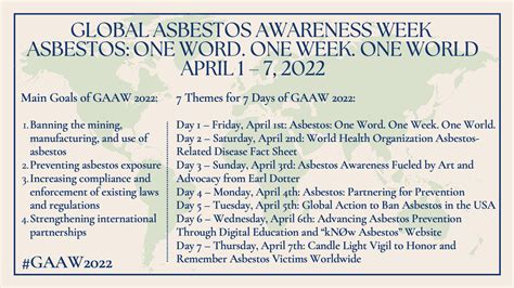 Landing Page For Global Asbestos Awareness Week Asbestos One Word