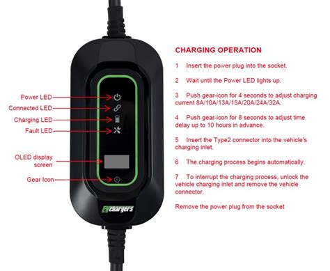 Portable Charger Single Phase 7kW 32A EVchargers EV Cables And