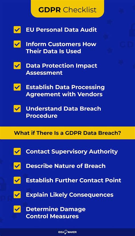 Complete Guide To Gdpr Implementation With Checklist Idea Maker